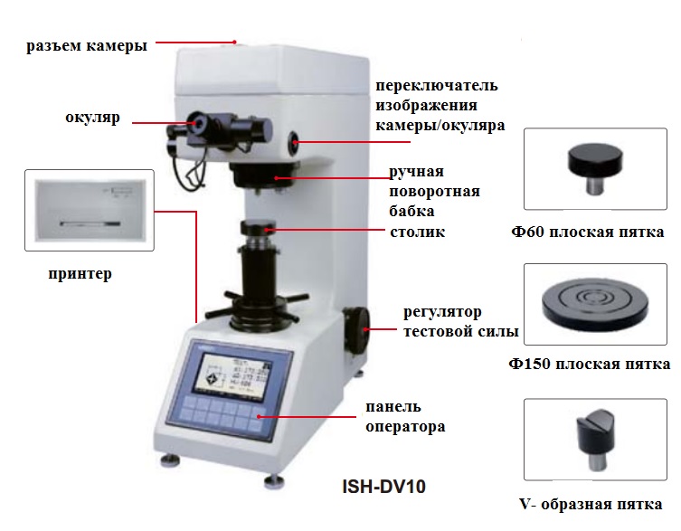 Цифровой твердомер по методу Виккерса INSIZE ISH-DV50